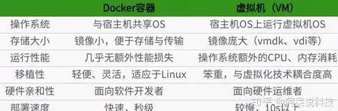CDN节点,多网接入-成都ABXCDN多网接入CDN节点易用性分析