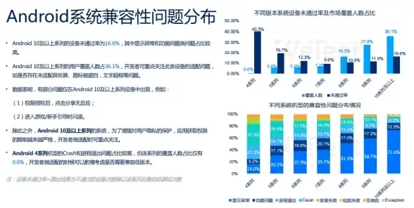 互动传播·情感共鸣·数字文化 揭秘《离火之境》互动表情如何引爆游戏社区热潮！