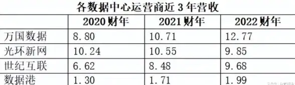 游戏攻略●阵容搭配●实用技能｜河图寻仙记焱阵容选择技巧与制胜秘笈分享