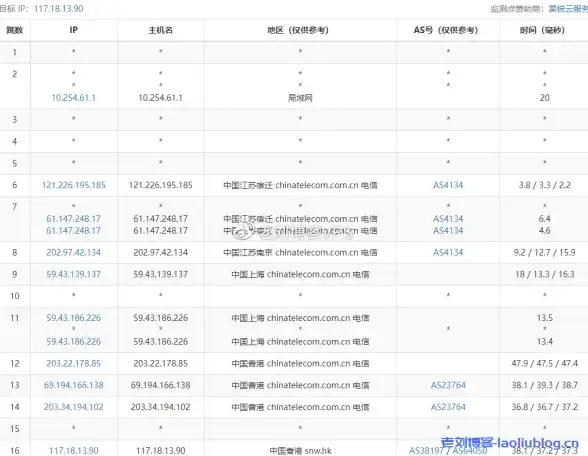 热门🔥地铁逃生二图优选黄金出金点详细推荐