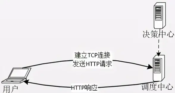 时尚🔥攻略🔥必备 闪耀暖暖》靡城永恒超强服装搭配指南