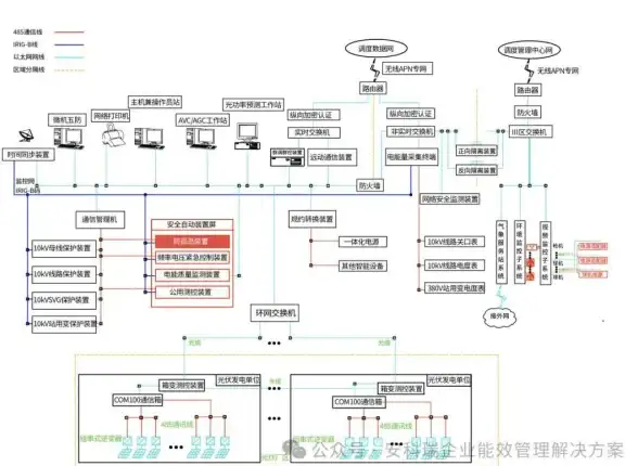Oracle报错|远程修复 ORA-06019:NETASY无效登录，connect string连接故障处理