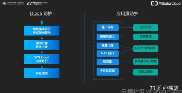 实用技巧大揭秘 最新启动盘修复法，系统无忧运行！IT运维升级指南】