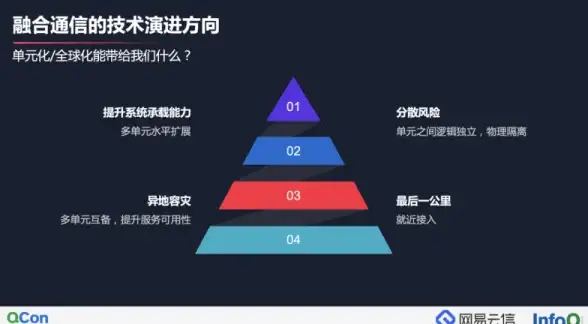 路由器 性能对比 路由器CPU性能天梯图：权威对比主流处理器，轻松选购高效路由设备