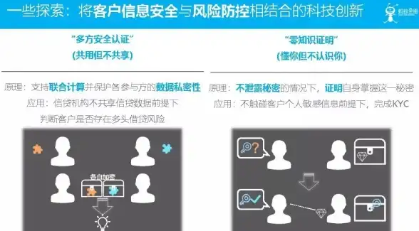 Oracle报错 XML索引异常 ORA-30955:The XML Index does not exist or is not asynchronous 故障修复远程处理