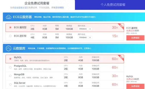云计算,网络优化-青叶云云主机在辽宁沈阳的网络优势探析