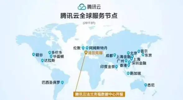 攻略秘籍✨剑灵2命运星图快速升级全技巧解析