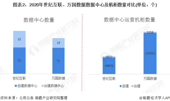 策略秘籍◆阵容解析◆装备推荐 云顶之弈手游S13炼尸荏妮终极攻略！