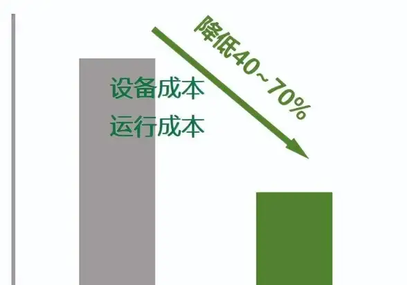 关联解密｜技术热议！游戏运维深读】CSOL服务器未响应真因曝光：硬件影响揭秘
