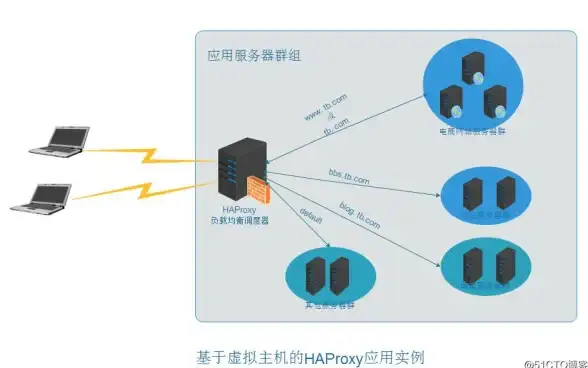 热门爆料·深度攻略·性价比｜鸣潮》余波珊瑚兑换全解析！