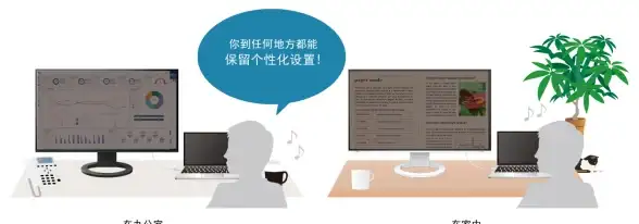 ✦远程管理新体验✦实用技巧速递┃DevOps秘籍】SecureCRT自动化脚本高效实用指南