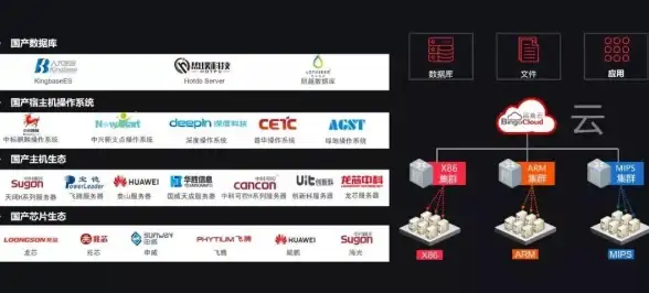 dnf缔娜哪个职业更强