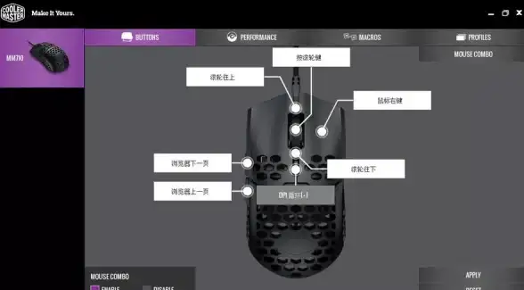 服务器租用,全球网络-电信联通移动全兼容，数掘科技海外高性能服务器