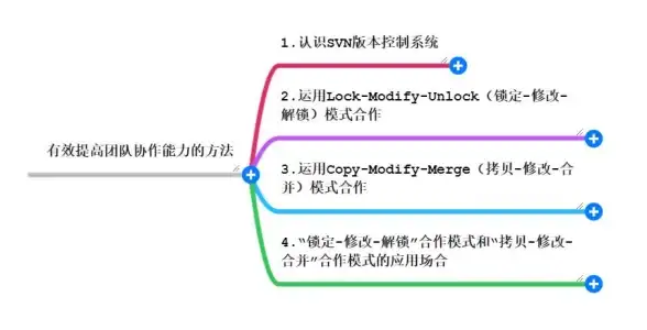 显示器精选｜高清画质Philips显示器带来震撼体验，捕捉每个精彩细节