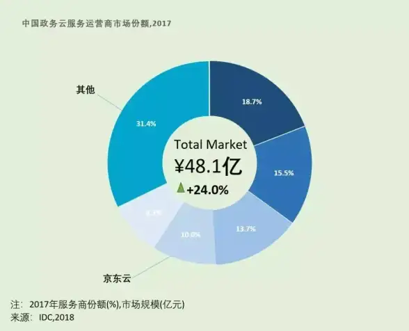 手机评测📱红米—红米手机好用吗？小鱼为您详细解析红米手机使用体验