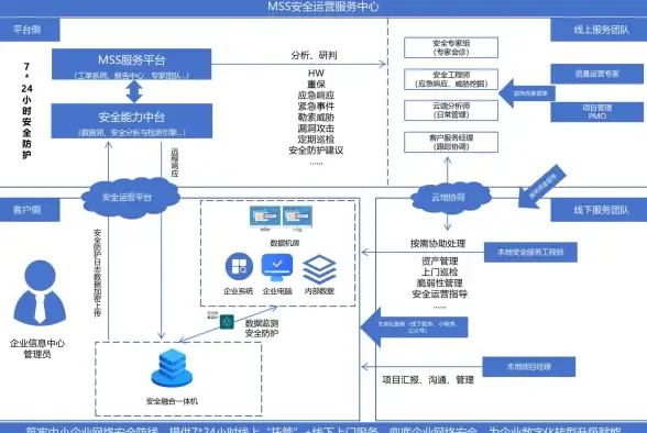 攻略📌技巧 游戏制作 艾尔登法环箭矢详解与实用技巧提升