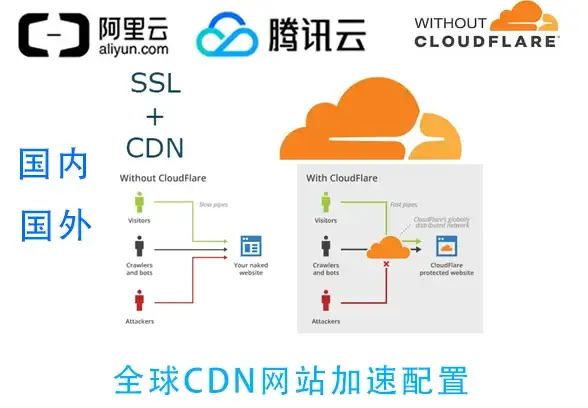 悬疑🔍剧情揭秘《全网公敌2 新世界》凯茜华顿重要线索全解析