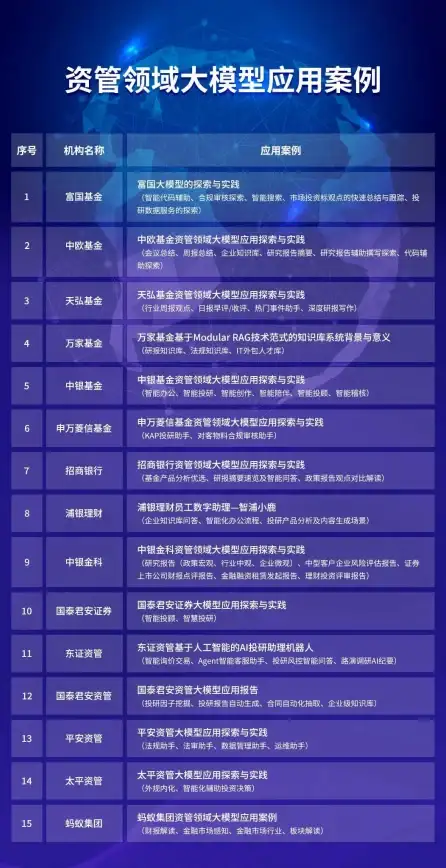 悬疑🔍剧情揭秘《全网公敌2 新世界》凯茜华顿重要线索全解析
