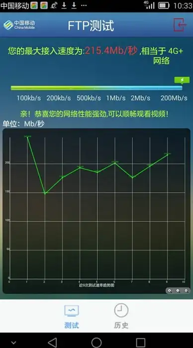 东莞专线,网络集成-东莞三网合一专线接入解决方案解析