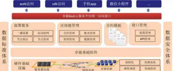 紧跟家电革新潮流 香雪海冰箱焕新品质深度解析 用户体验升级聚焦 深度洞察】