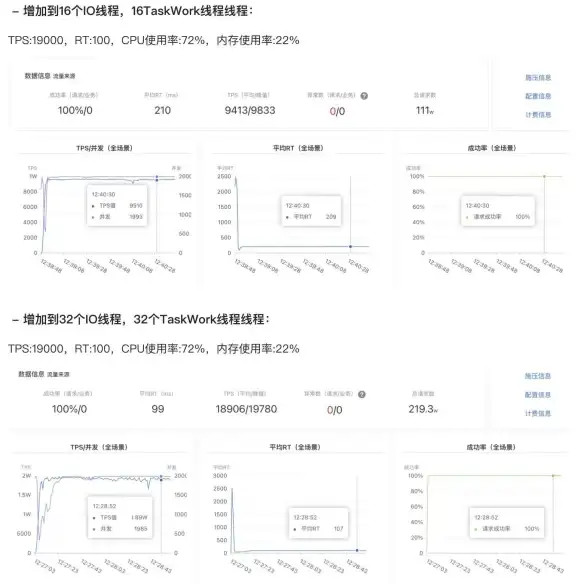 【开发必备】前端进阶教程｜爆款POP3服务器配置全解析◈开发神器抢先看