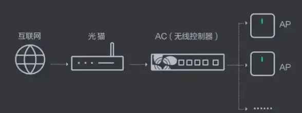 🔥攻略秘籍🔥隐藏宝藏🔥三角洲行动武器箱全方位隐藏位置深度解析