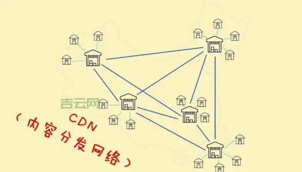 欧洲VPS安全高效指南—全面守护你的云服务器｜实用技能速递｜云安全技术】