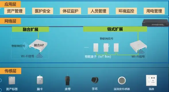 越狱体验🍏苹果手机越狱的优势解析，小鱼带你了解越狱后的实用功能