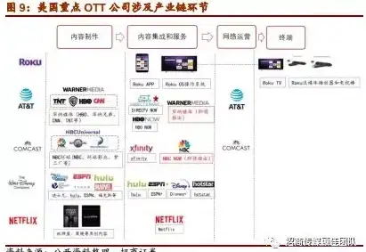 云计算,大带宽-高速互联网体验：武汉冬邦云带宽全解