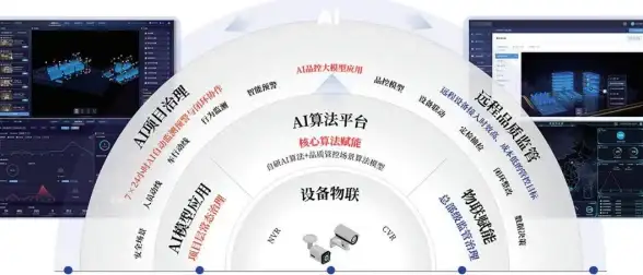 虚拟化 刀片服务器 惠普思杰合作推动虚拟化技术在刀片式服务器中的应用