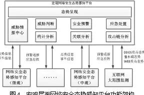 关联关注｜微信更新障碍全解析，慈云数据助攻速查原因—科技快讯]