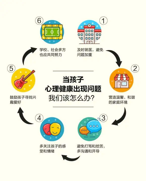 邮箱体验🌟便捷 QQ邮箱登录新升级：轻松安全的上网首选