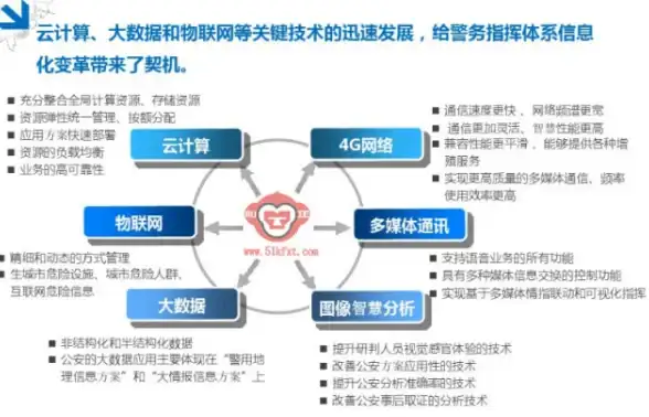 🔥爆炸攻略🔥终极指南：暗区突围全弹挂超强使用技巧与必须注意事项