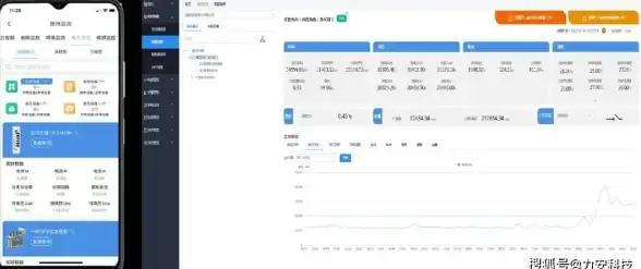 欧洲VPS实用指南｜提升速度必看！高效搭建】谷歌服务器优化技巧全面解析