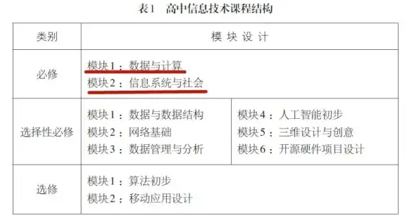 VPS推荐🚀高性价比hhost香港VPS，三美元畅享300M带宽与2G内存