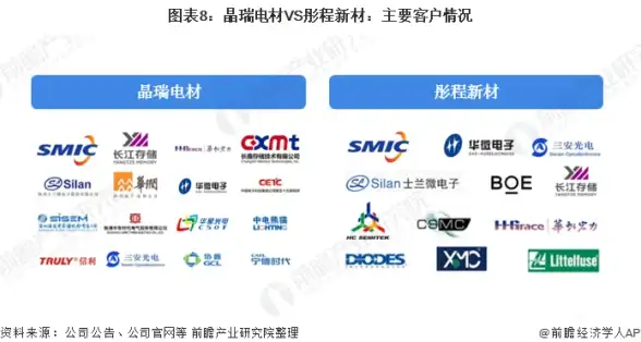 菲律宾IP推荐🌏住宅网络选择｜寻找菲律宾住宅IP？不妨试试莱卡云双ISP VPS