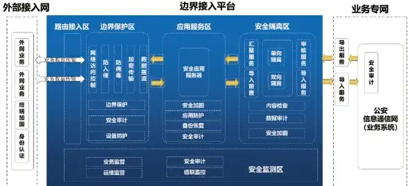 广告行业｜AE岗位全解析｜AE是什么？详解AE岗位的工作内容、能力要求及发展前景