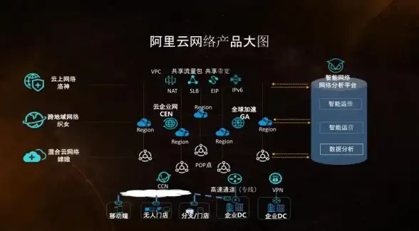 VPS优惠🔥高速网络｜ethernetservers限时双倍资源，10Gbps带宽不加价