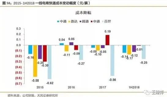 实用攻略🔥暗区突围 精兵套装回收全解析