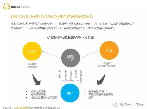 AI革新🔥全新升级Janus-Pro-7B精彩开源，开启智能新时代