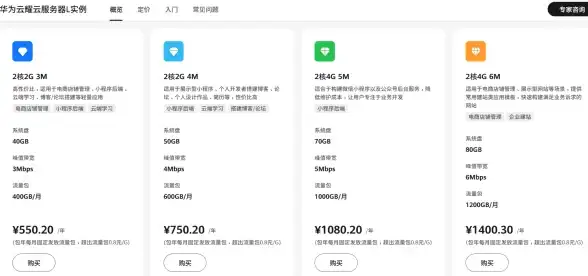 实用指南｜ASPCMS建站实测全流程—零基础飞跃！新手必看】