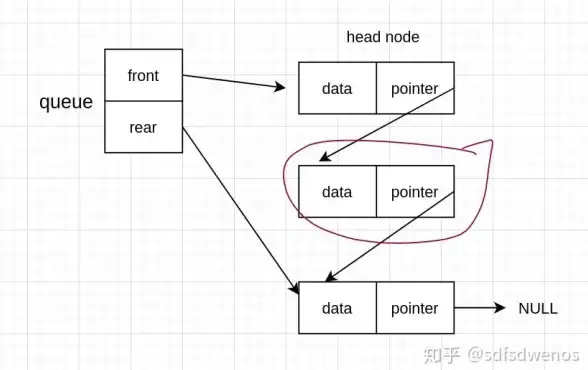 jQuery 数据调试 ajax提交数据后如何打印及$ajax data用法解析