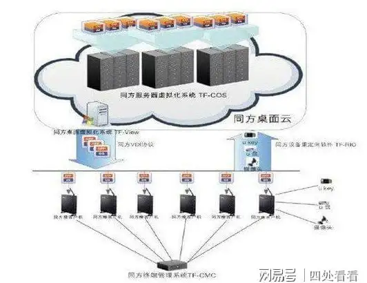 Vmiss 11元VPS入门：香港韩国日本美国英国可选，高速线路如CN2优化，测评验证效果
