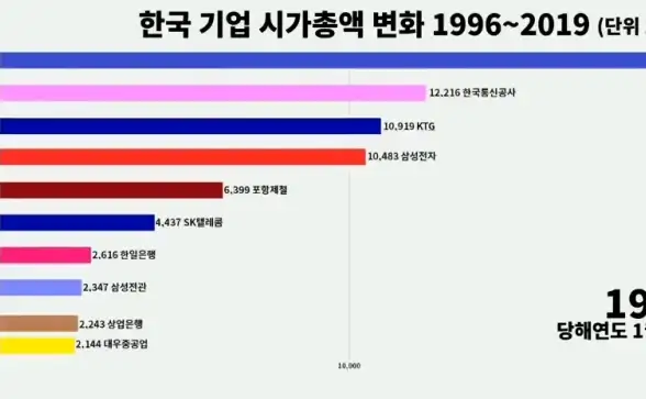 关联提升｜权威解析 站内链接结构优化秘籍—网站SEO提效指南【热门关注】