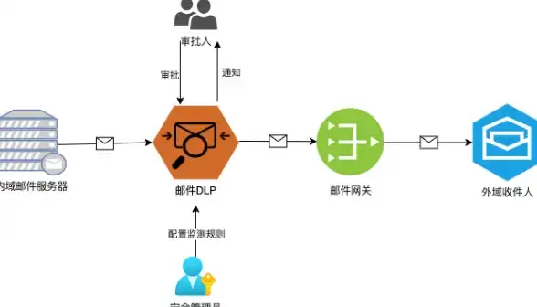 日本云主机,站群方案-31IDC企业专属日本站群云主机热门方案