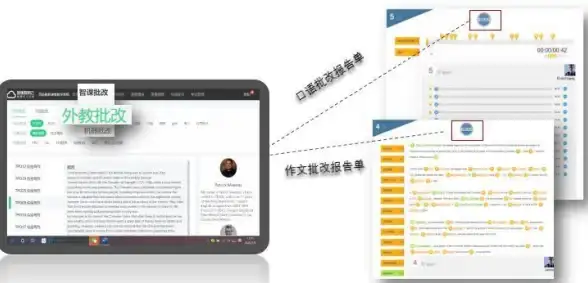 前端开发|数据传输 ajax data的作用是什么—data-ajax