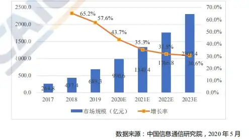 关联备份技巧 设计安全必备—HWT主题文件关键备份指南】防丢失防误删！