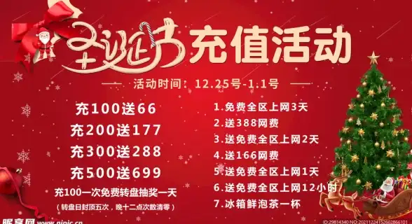 关联必读｜端口管理重要提示—P2P资源稳定秘籍】emule服务器端口设置与冲突解决方案