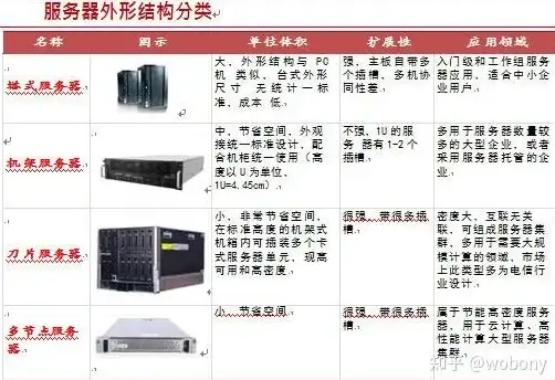 关联必读｜端口管理重要提示—P2P资源稳定秘籍】emule服务器端口设置与冲突解决方案