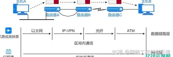 🔥攻略秘籍🔥冒险岛自动补充战斗卷全方位功能解析与实用技巧分享